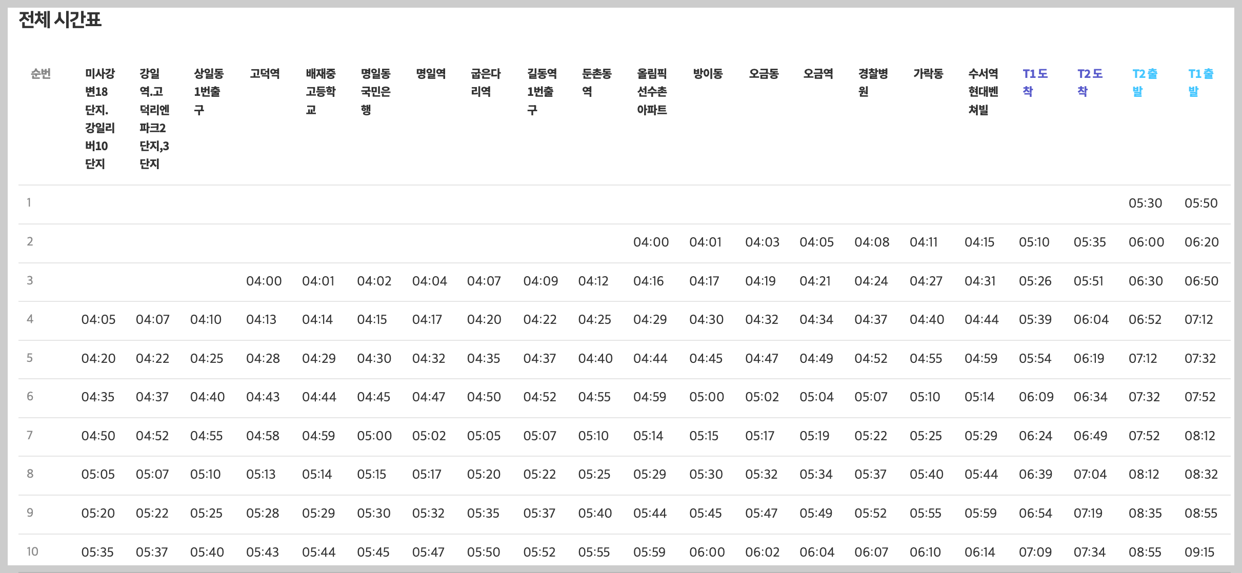 6300 공항버스 시간표 예매 방법 리무진 인천공항 버스 요금