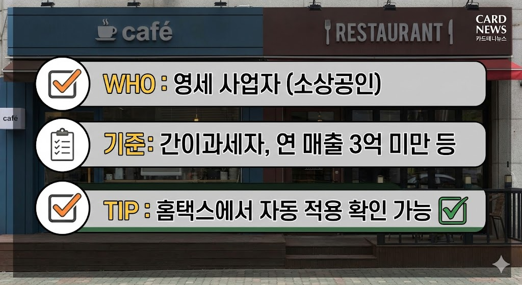 영세 사업자 기준을 설명하는 체크리스트 이미지