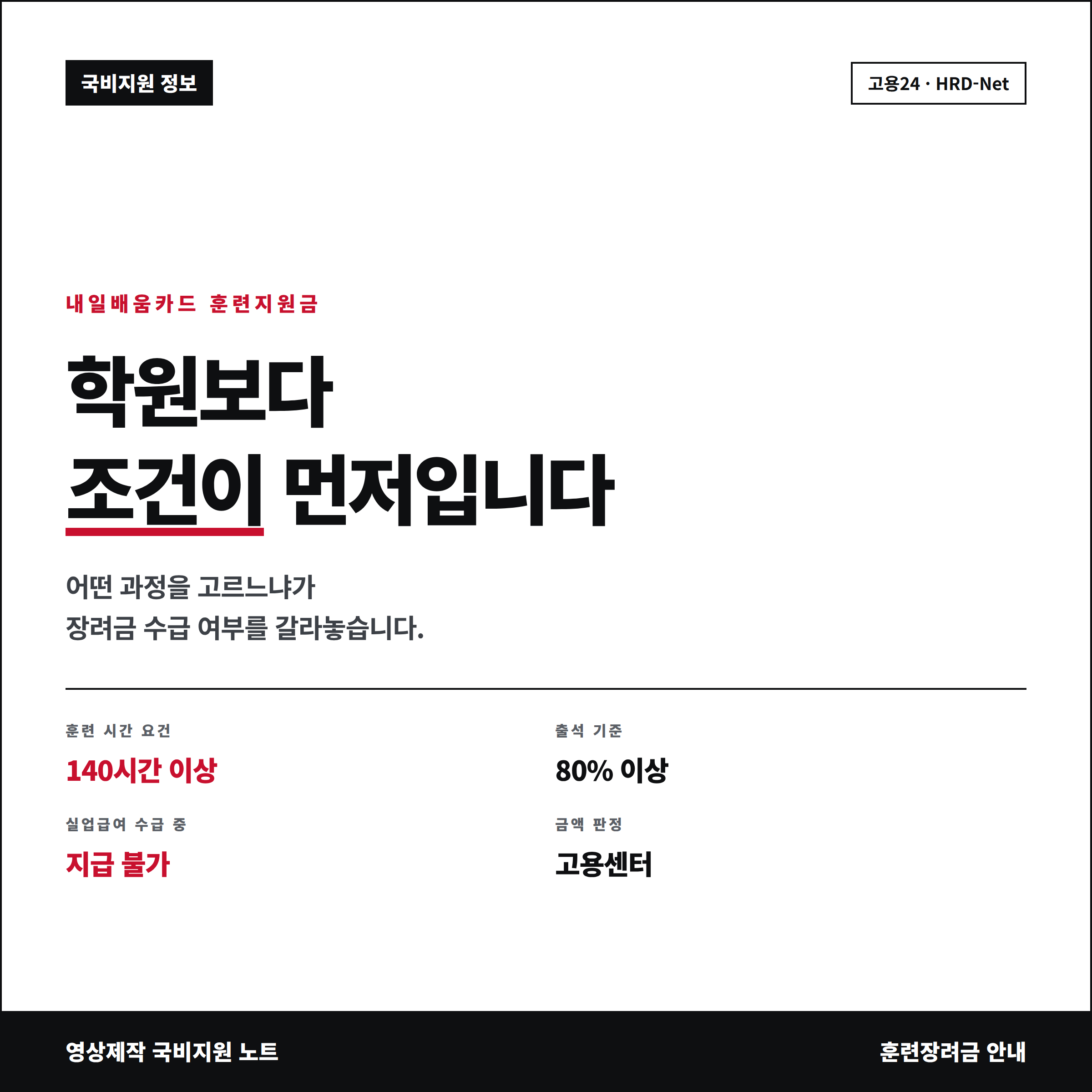 내일배움카드 학원 고르기 전 훈련지원금 조건 안내