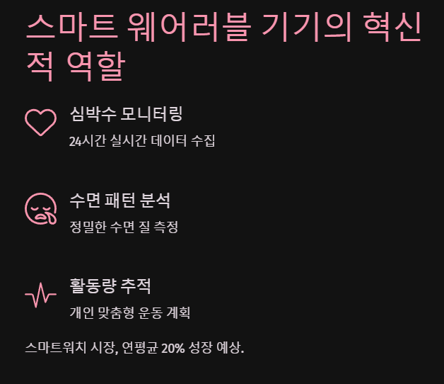 스마트 웨어러블 기기의 역할