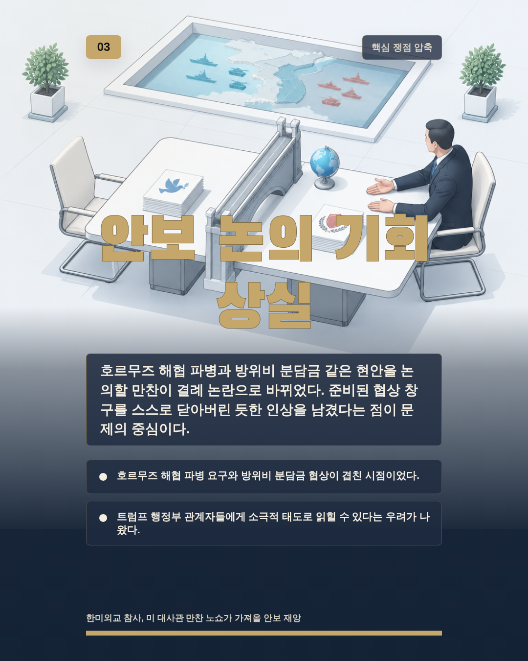 안보 논의 기회 상실