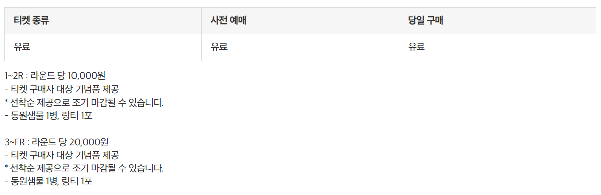 DB그룹 제39회 한국여자오픈골프선수권대회