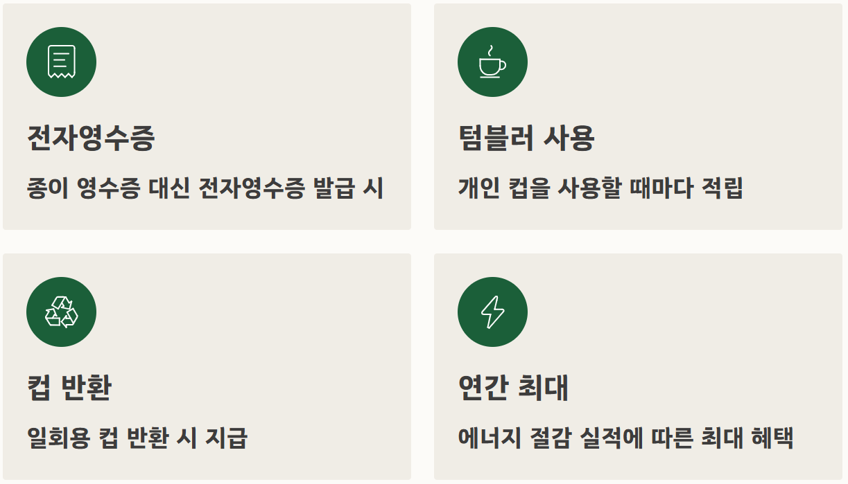 탄소중립포인트제