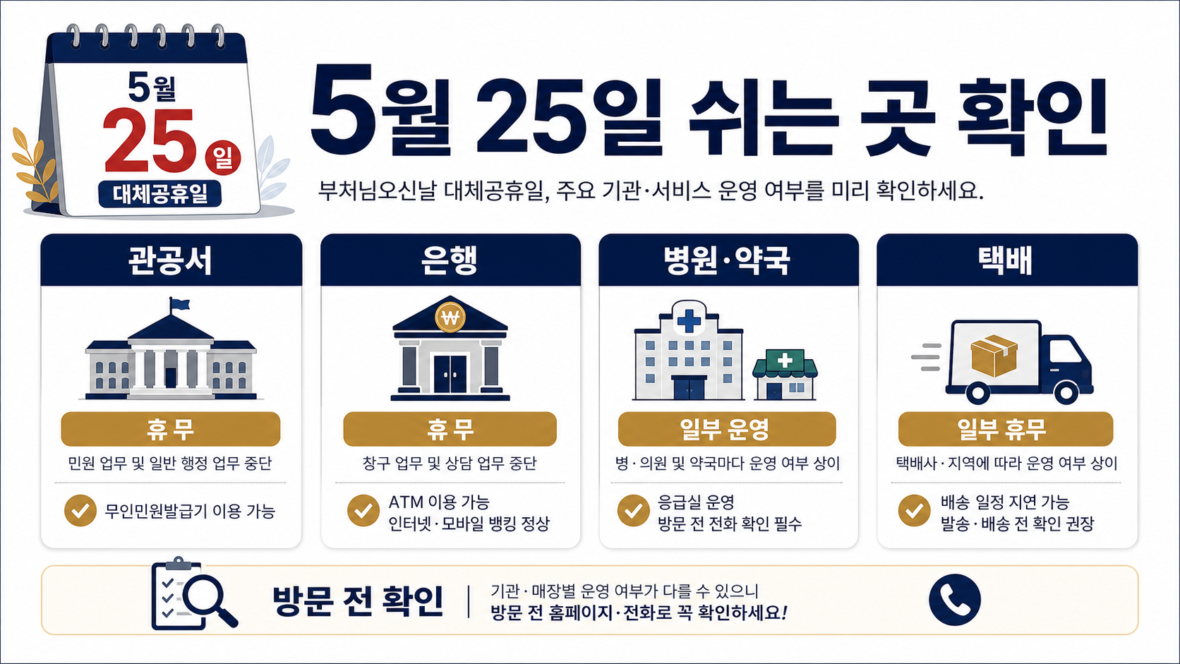 5월 25일 대체공휴일에 관공서, 은행, 병원 약국, 택배 운영 여부를 정리한 인포그래픽