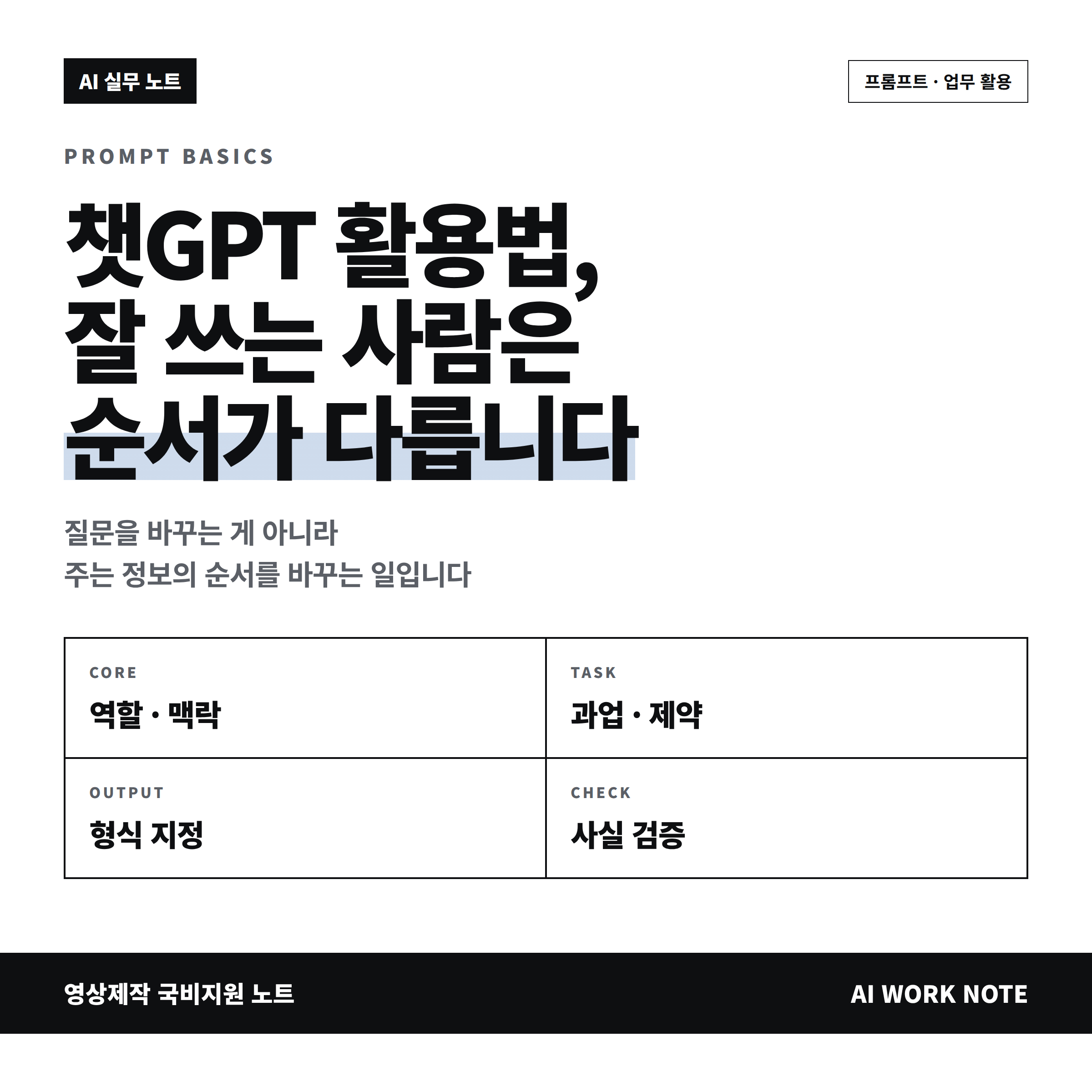 챗GPT 활용법과 프롬프트 작성법 핵심을 정리한 안내 이미지