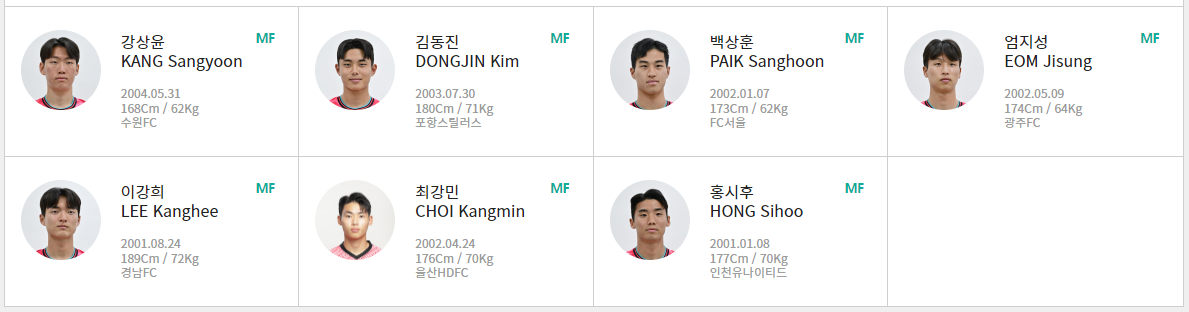 2024 AFC U23 아시안컵 일정