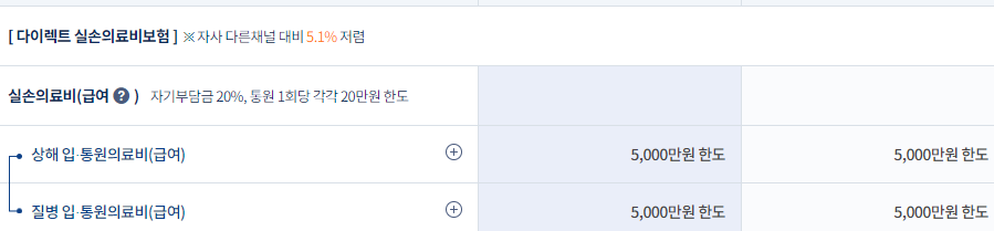삼성화재 실비보험 보장내용