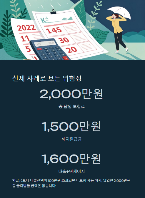 실제 사례로 보는 위험성