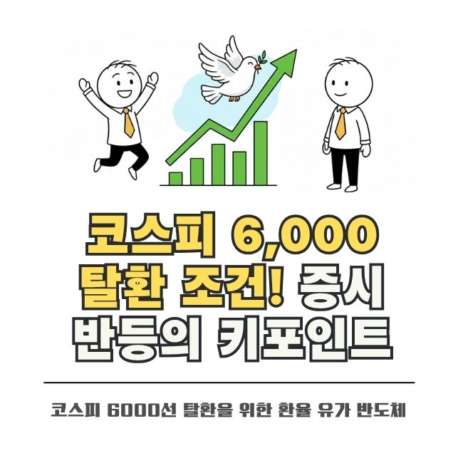 휴전 소식에 반등하는 코스피 지수와 핵심 변수