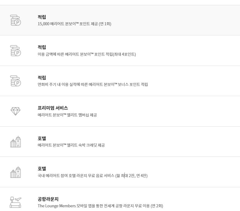 여행 바우처 할인 적립 카드 추천