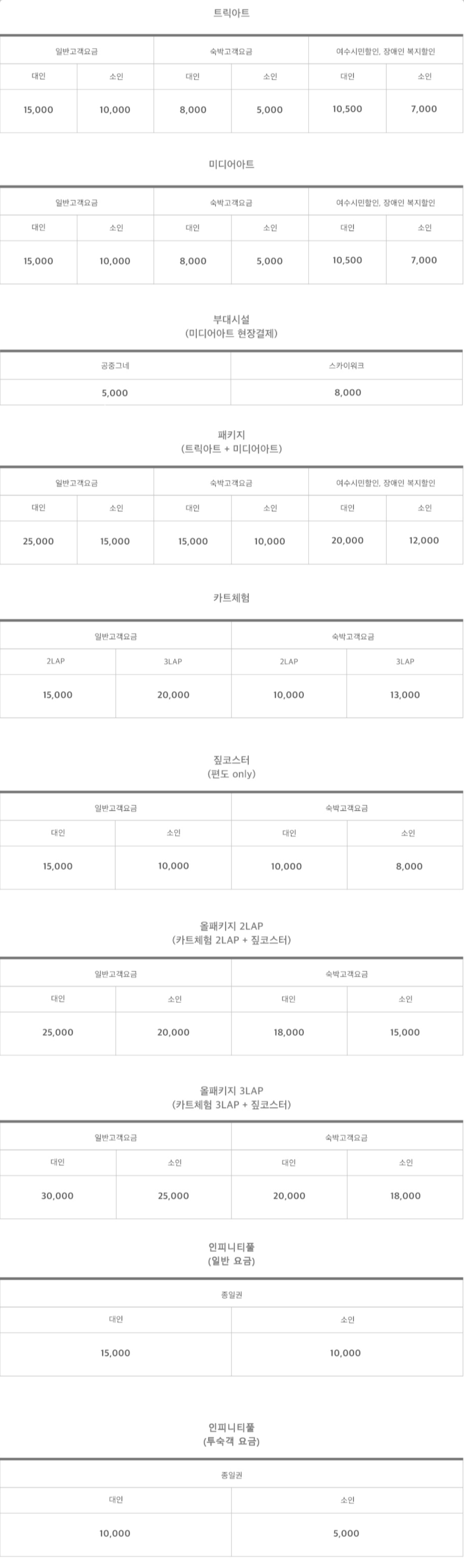 여수 예술랜드 리조트