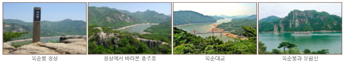 월악산 등산코스