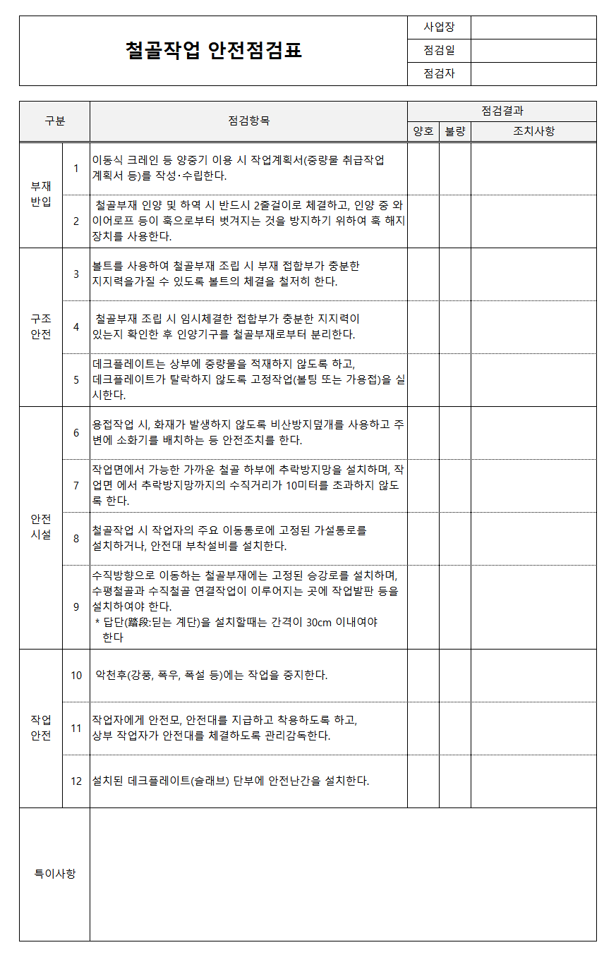 철골작업 안전점검표 양식