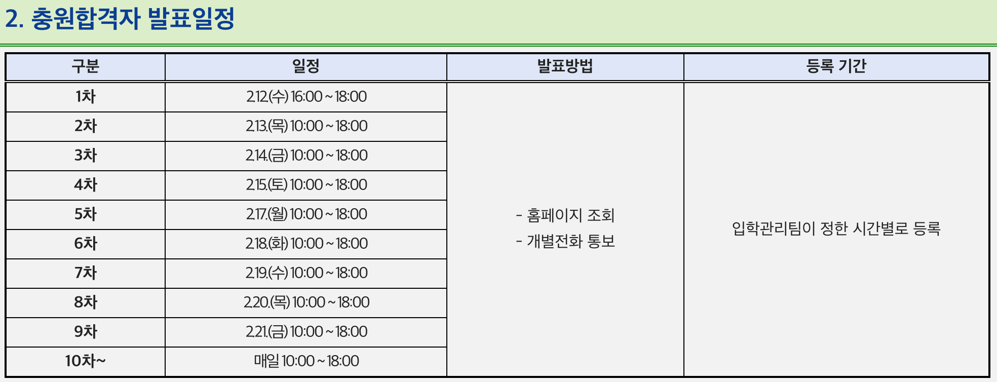 2025 경기과학기술대 정시 추가합격자 발표 일정