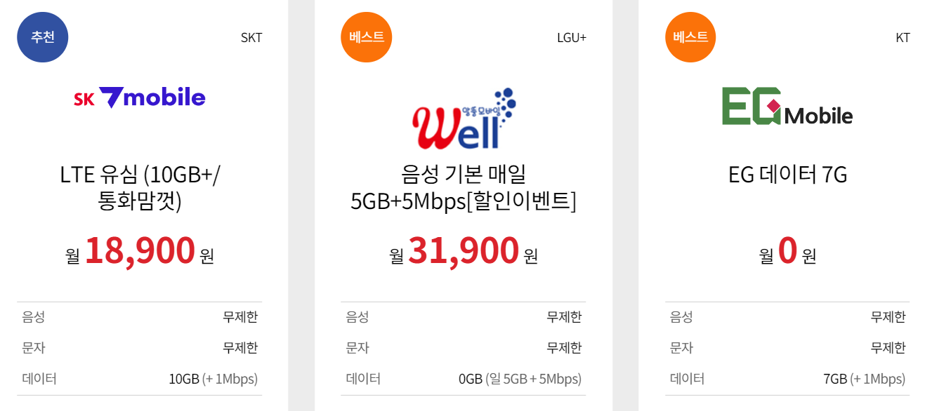알뜰폰 단점