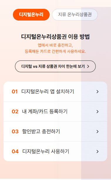 디지털 온누리상품권 모바일 앱 QR 결제 사용방법 화면 캡처