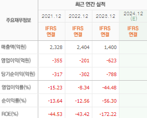 에이스테크 주가 전망 목표주가