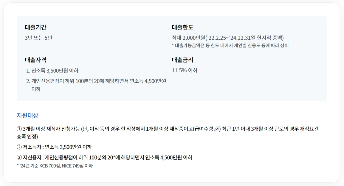 근로자 햇살론 대출자격 안내 이미지