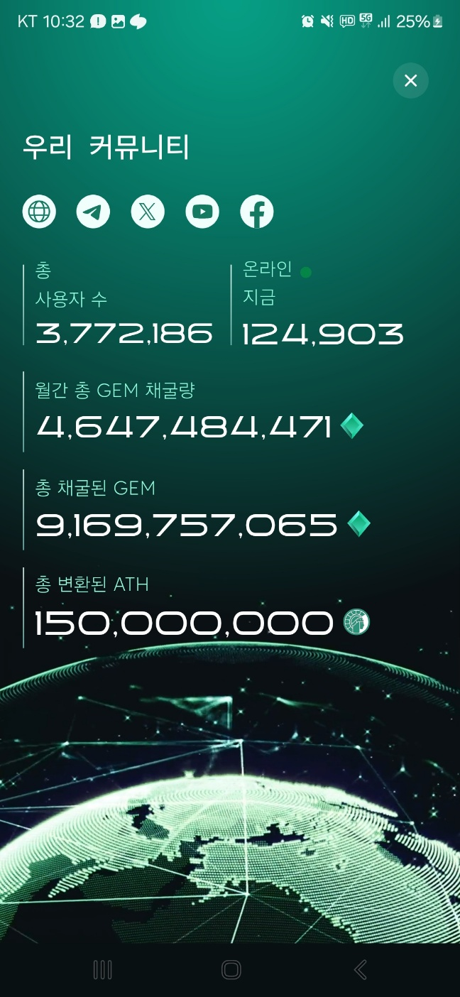 아테네 코인(Athene)