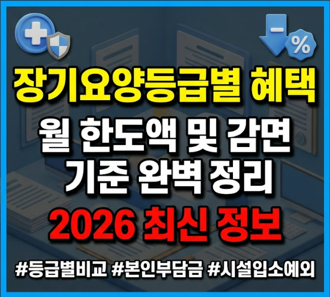 장기요양등급별 혜택