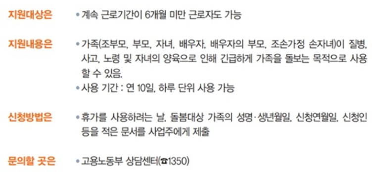 가족돌봄 휴가 신청서 작성, 신청대상, 유급무급?