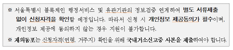 서울시 청년 교통비 지원 신청 방법