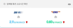 통관알리미-업체별-소요시간-확인
