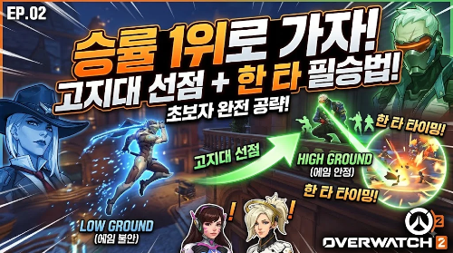 한타필승법