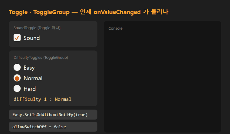토글 웹 데모 &mdash; 그룹에서 Hard 를 누르면 Normal(false) 다음 Hard(true), 켜진 Hard 를 다시 누르면 true 가 또 불리고, SetIsOnWithoutNotify 는 이벤트가 없다