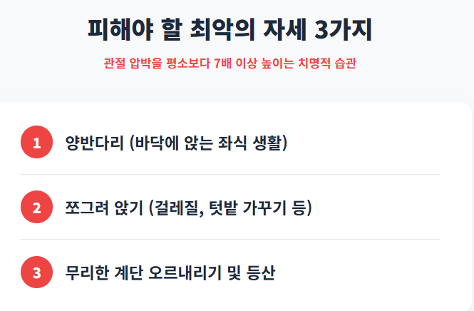 무릎 통증 원인