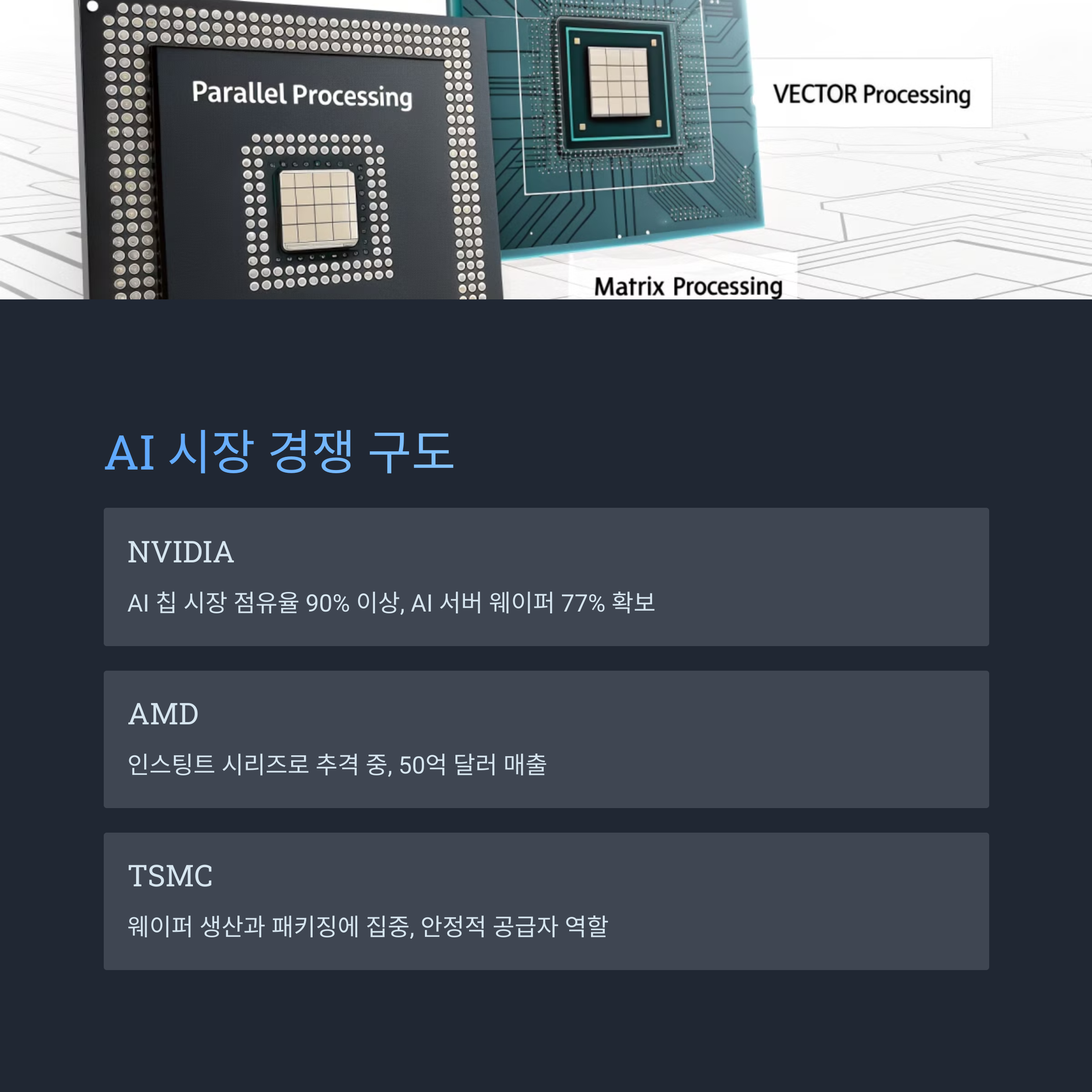 AI 시장에서의 경쟁 구도