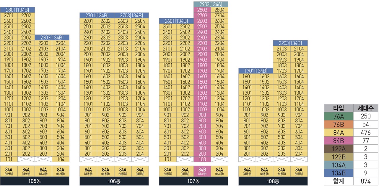 월명공원 한라비발디 온더파크 동･호수 층별 배치도-2