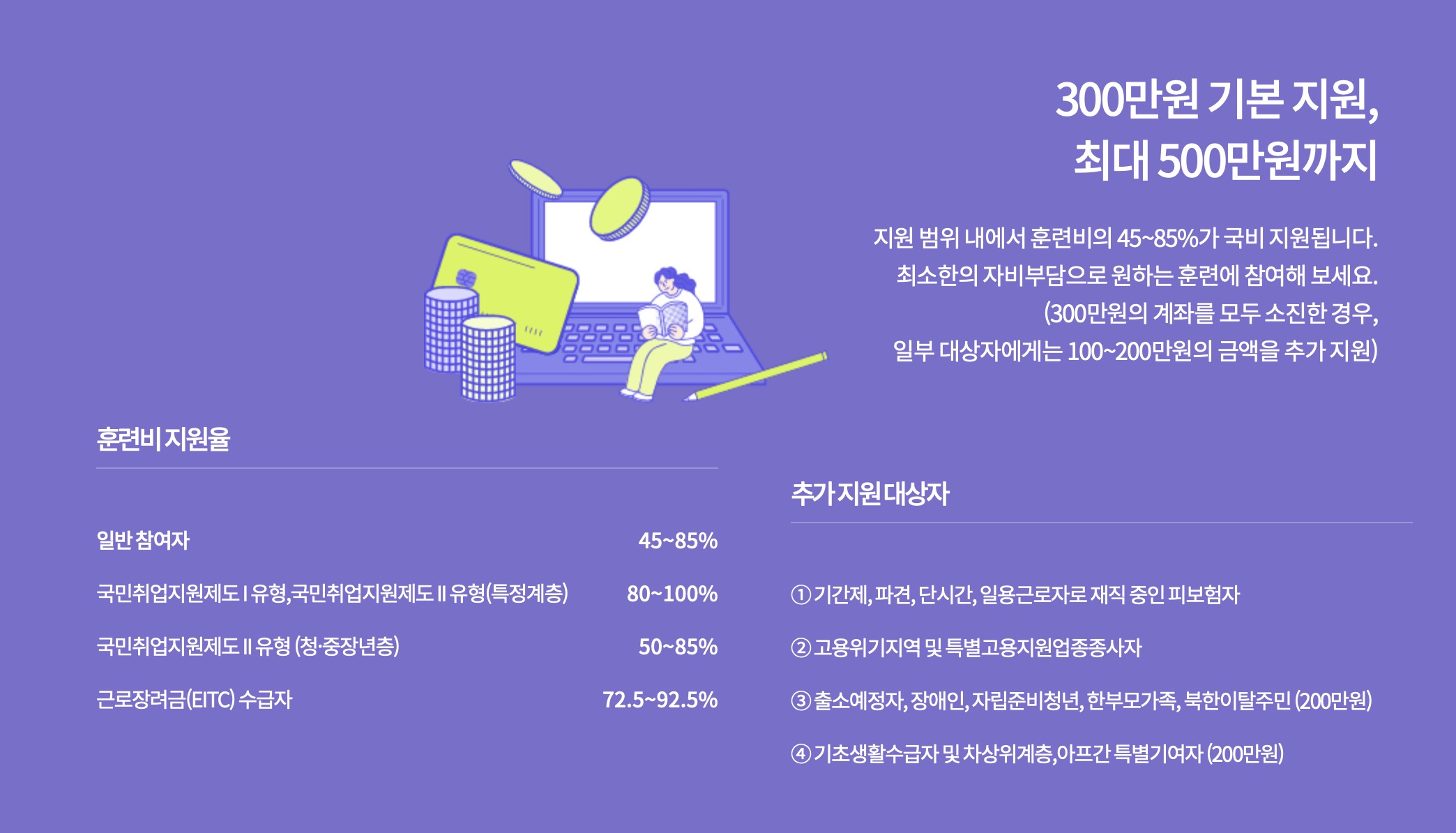 직업훈련포털 HRD-net 에이치알디넷 https://www.hrd.go.kr