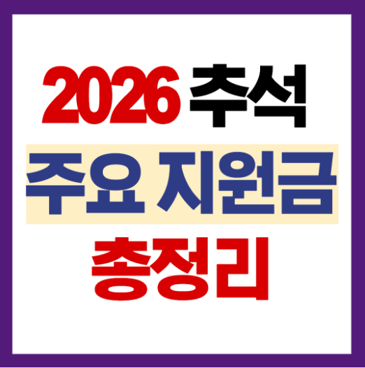 추석 민생지원금