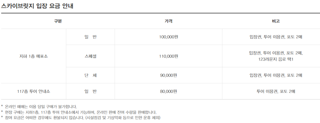 서울스카이 (롯데월드타워빌딩), 스카이 브릿지 투어