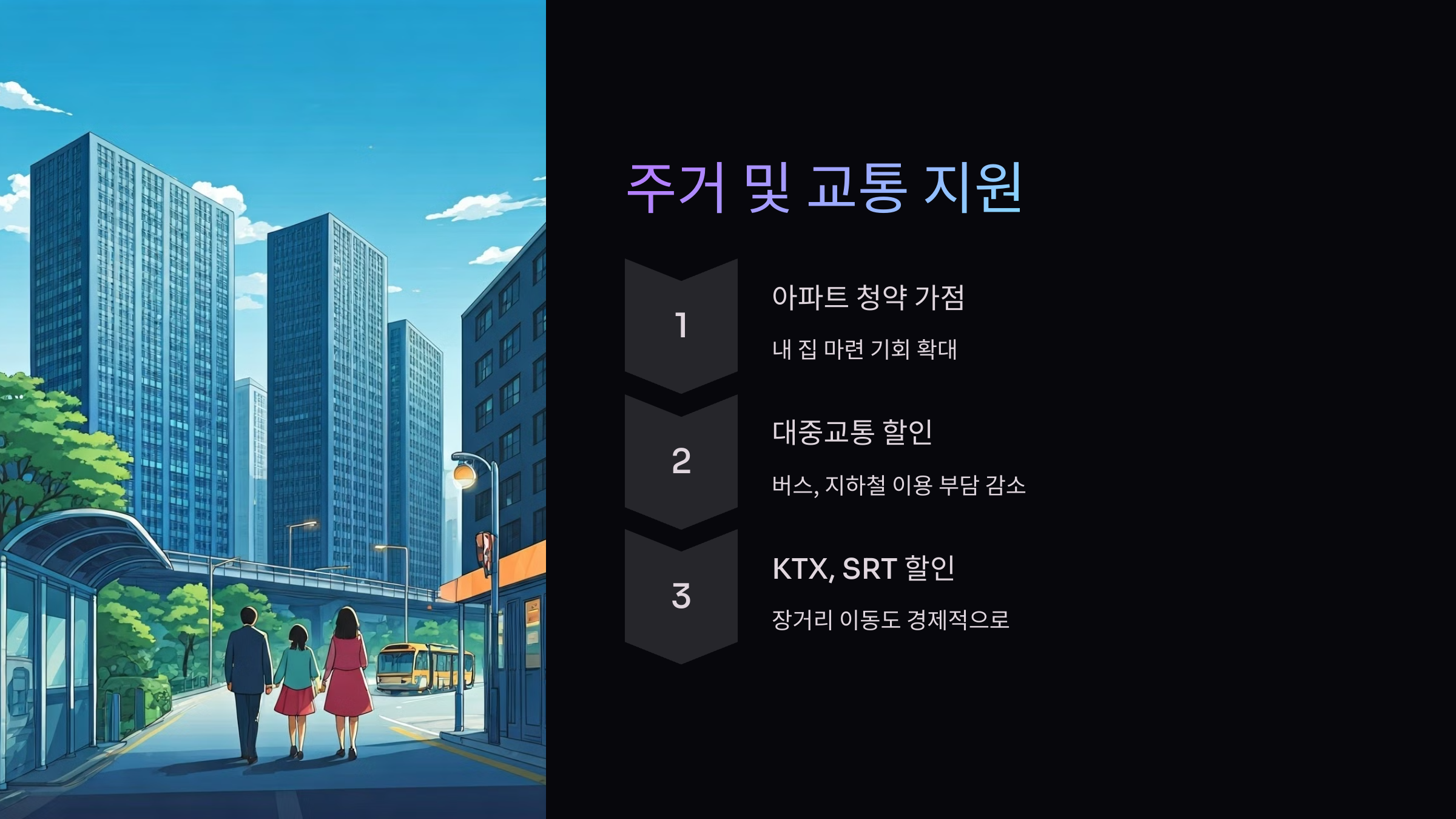 주거-교통지원