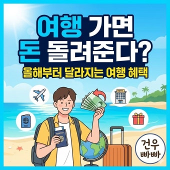 2026 봄 여행 지원금 완벽 가이드