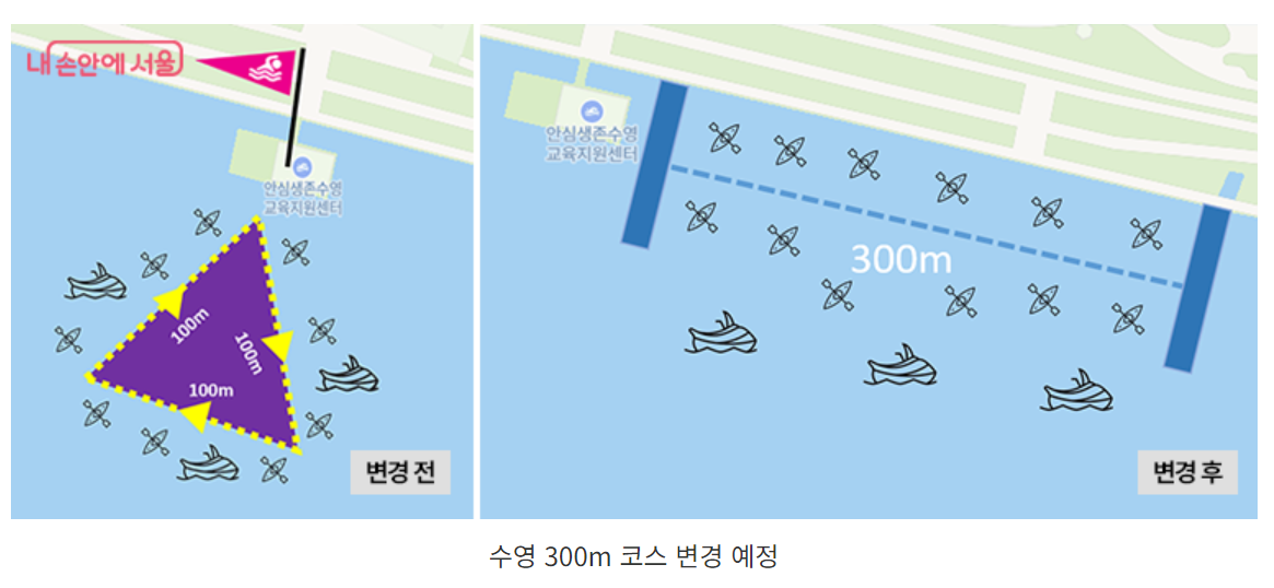 쉬엄쉬엄 한강 3종경기 코스