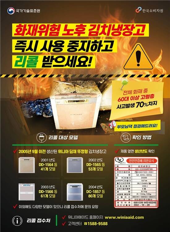 이 사진은 리콜 대상 김치냉장고 관련 사진입니다.