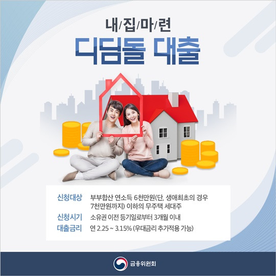 생애최초 디딤돌대출 조건, 금리, 신청 한눈에 보기