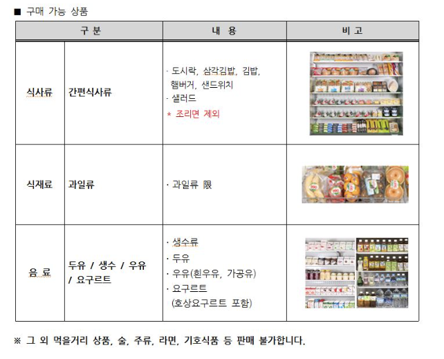 푸르미카드 구입 가능 품목