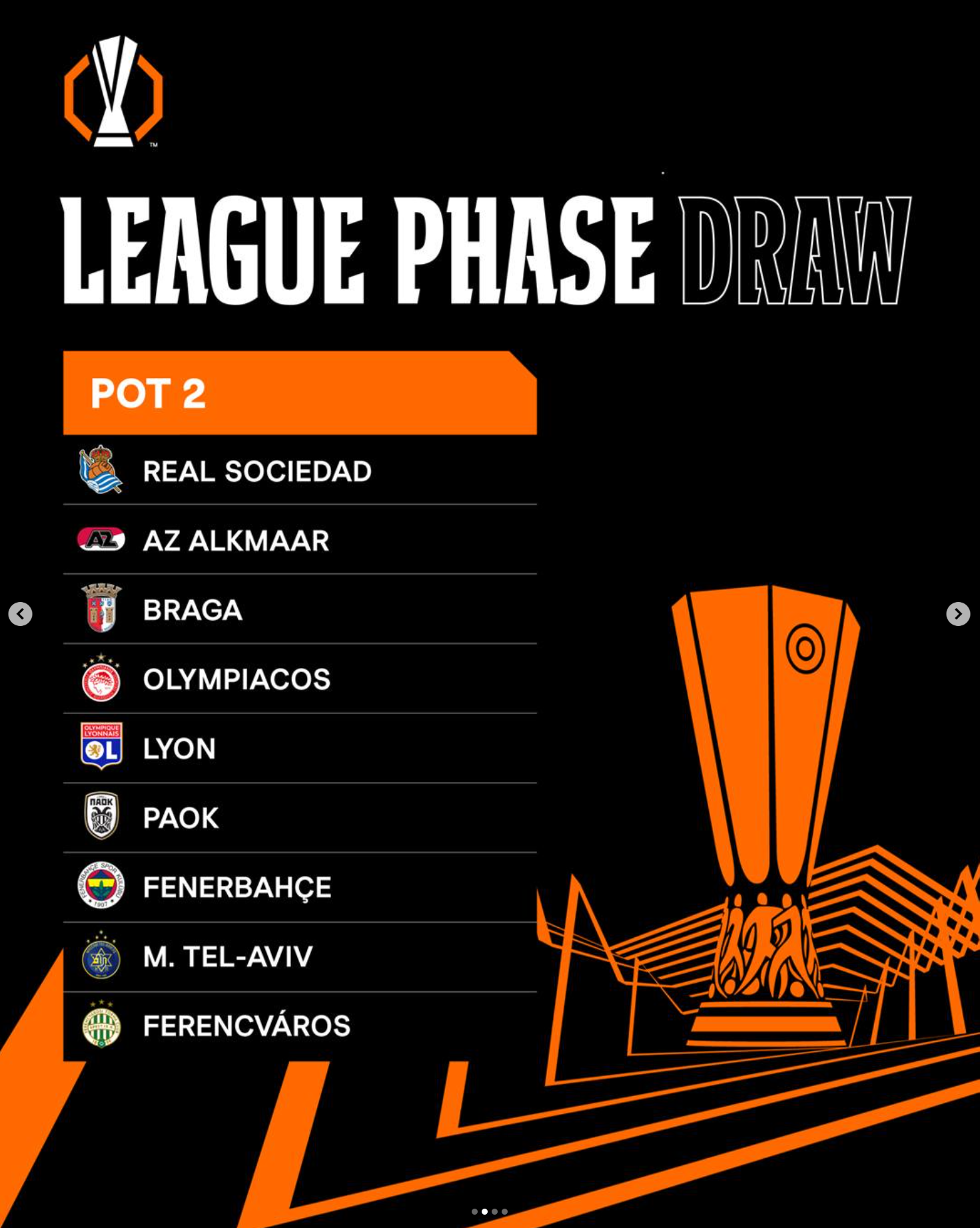 유로파리그 포트