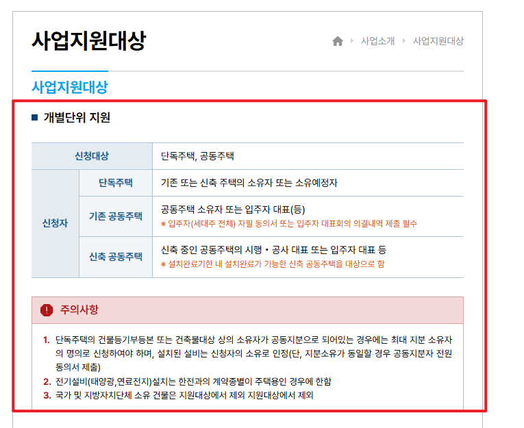 태양광 설치비용 정부 지원 신청방법 8