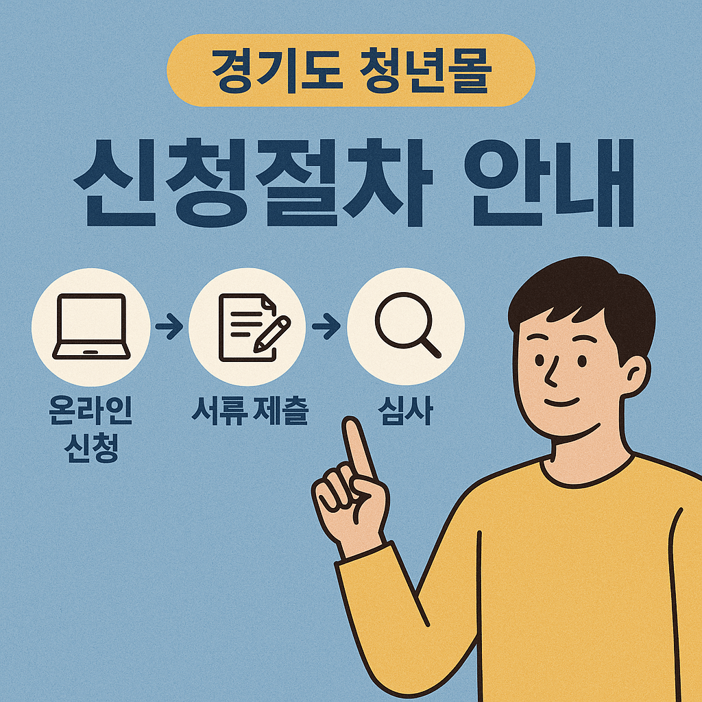 청년몰 신청 절차 안내
