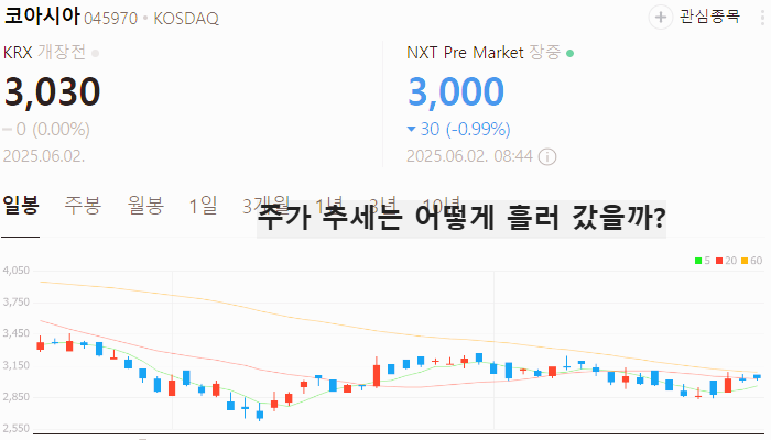 삼성 파운드리 관련주 대장주 테마주 TOP7