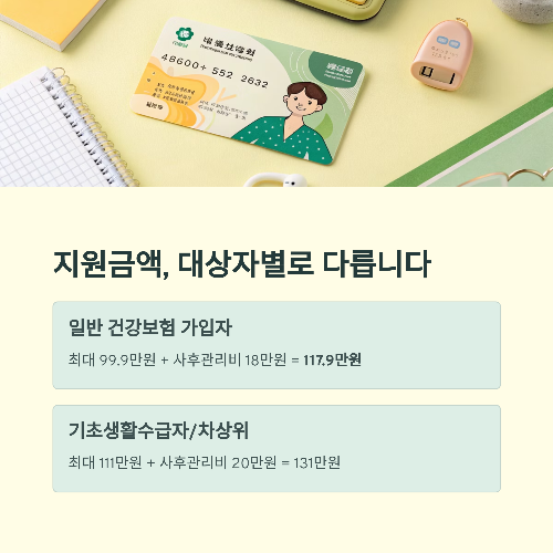 보청기 지원금 신청 절차, 이렇게 진행됩니다