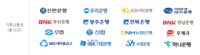 지류(종이)상품권 구입처