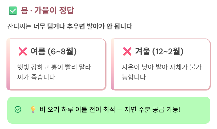 봄, 가을이 정답