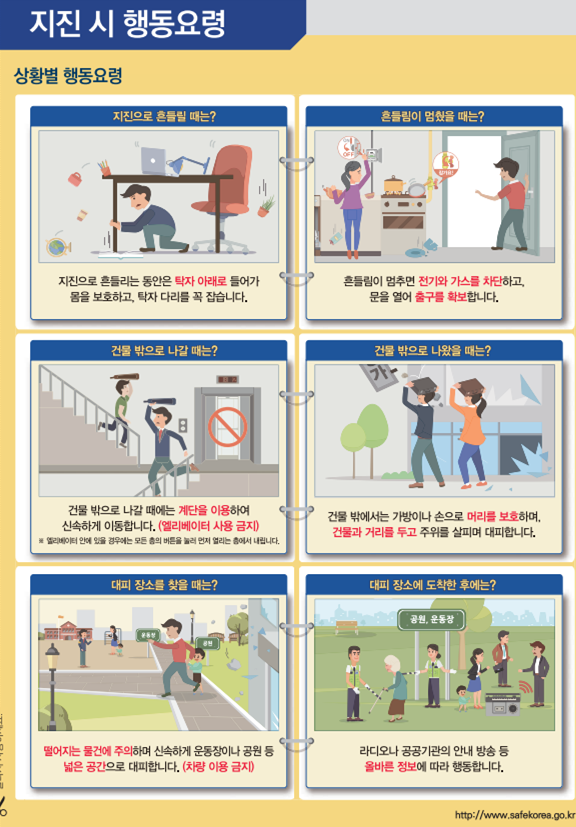 행동요령2