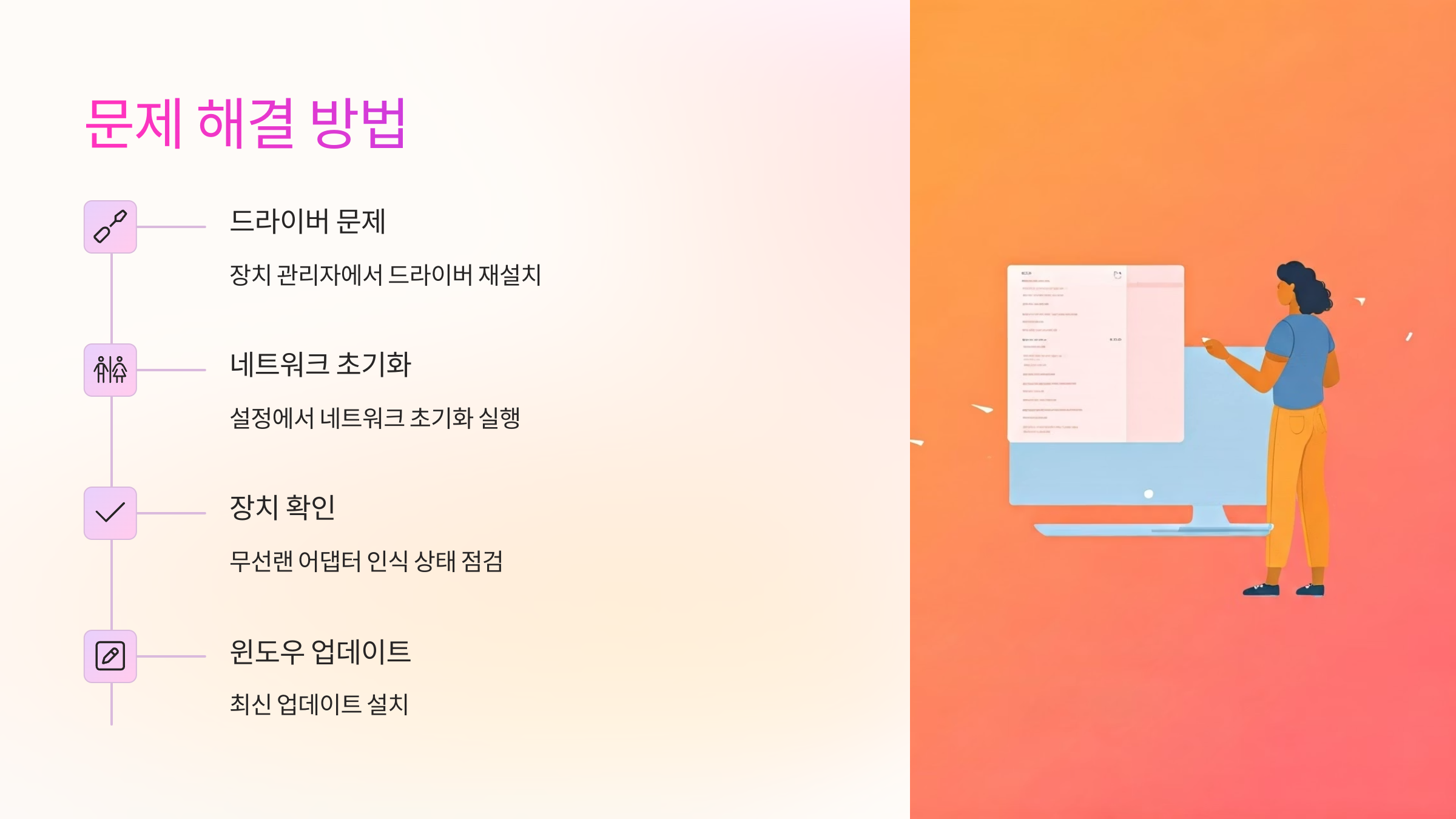 문제해결